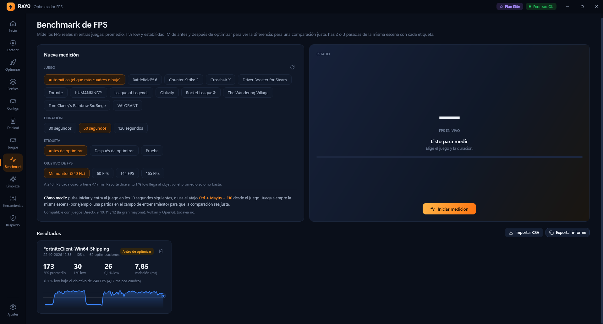 Benchmark de FPS de Rayo con promedio, 1 % low, 0,1 % low y variación